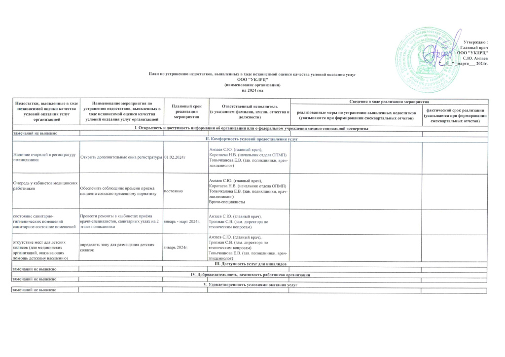 План по устранению недостатков, выявленных в ходе независимой оценки качества условий оказания услуг ООО УКЛРЦ на 2024 год.jpg