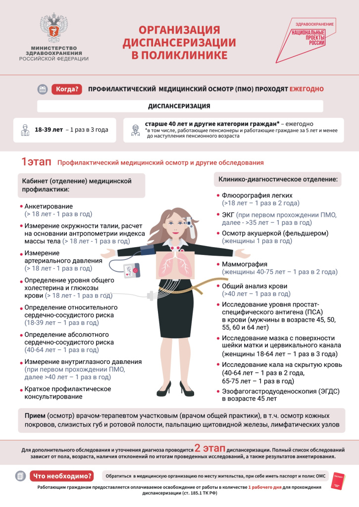 2 Плакат _ Поликлиника_А4 (1)_pages-to-jpg-0001.jpg